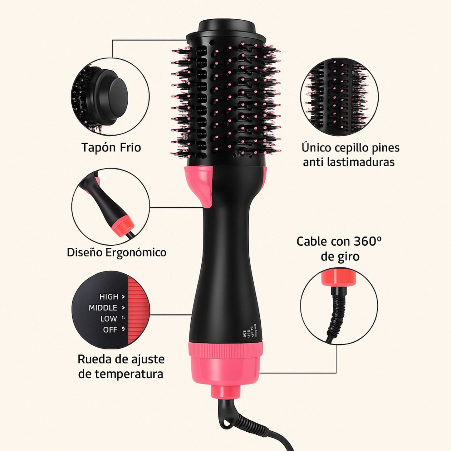 Cepillo Secador Voluminizador